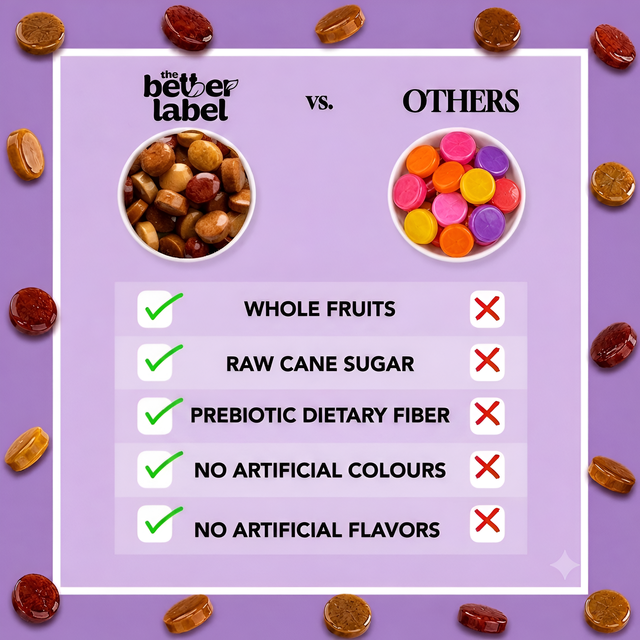 Berry On Top